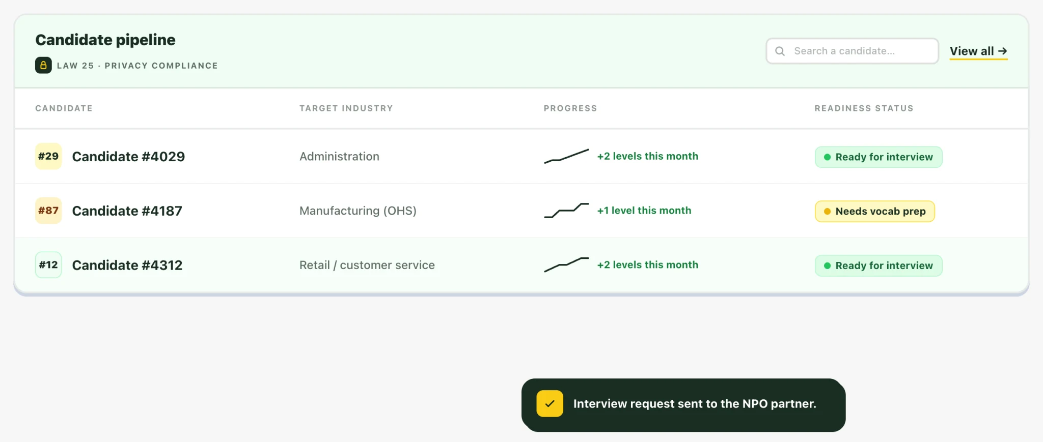 Success toast confirming interview request sent to the integration counselor