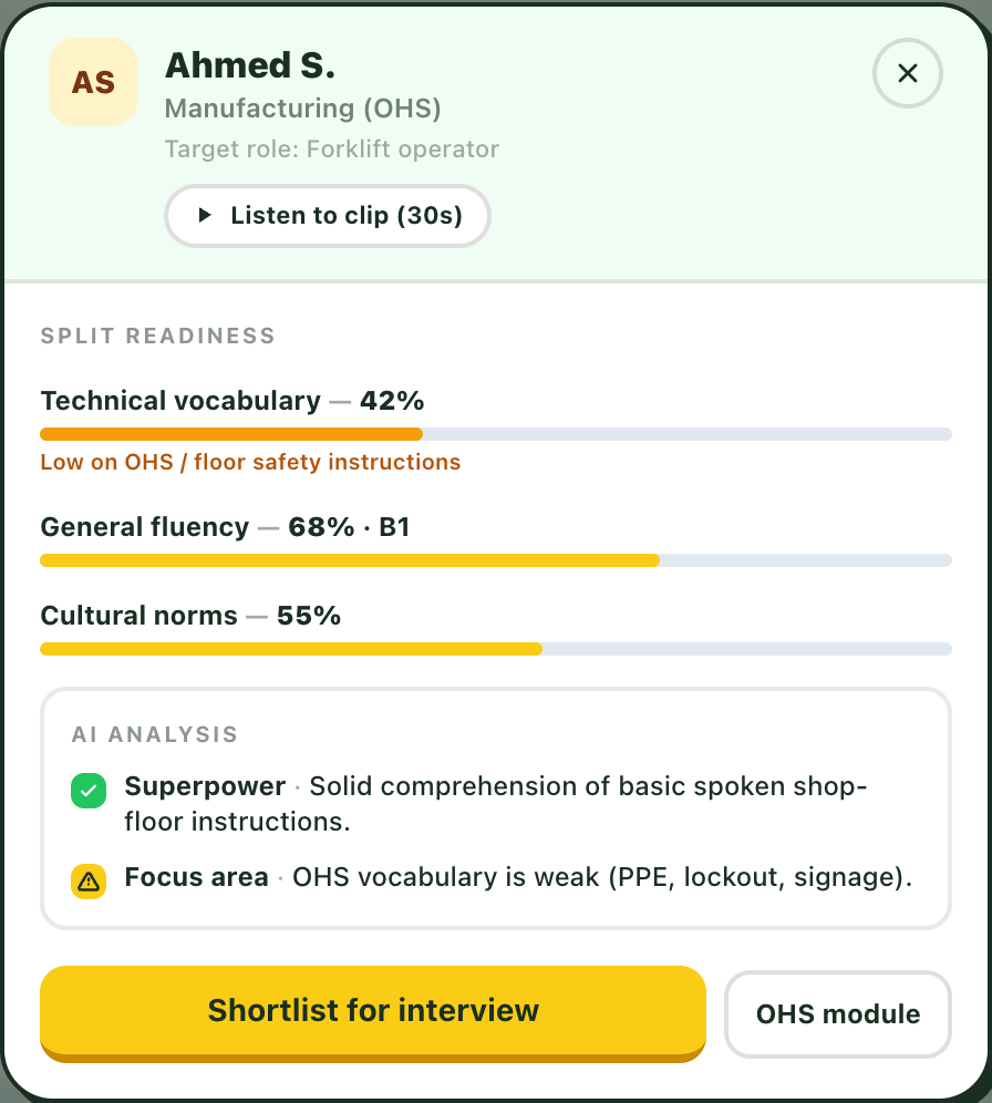 Coaching modal showing Superpower and Focus Area tags